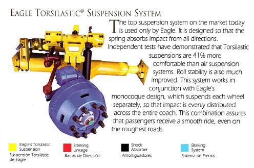 EAGLE SUSPENSION